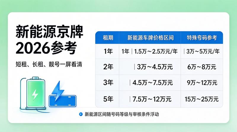 政策解读文档